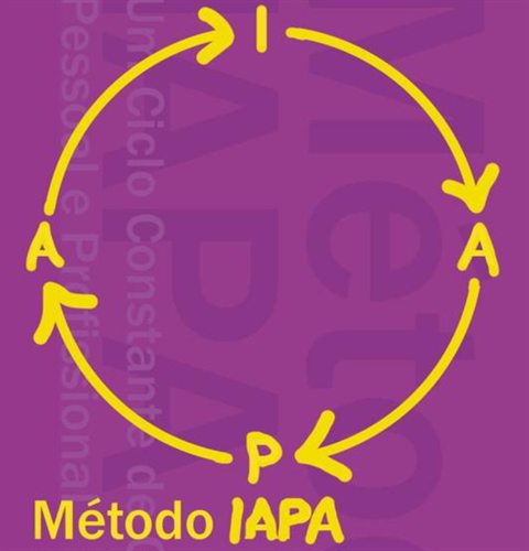 Capa do livro Método IAPA